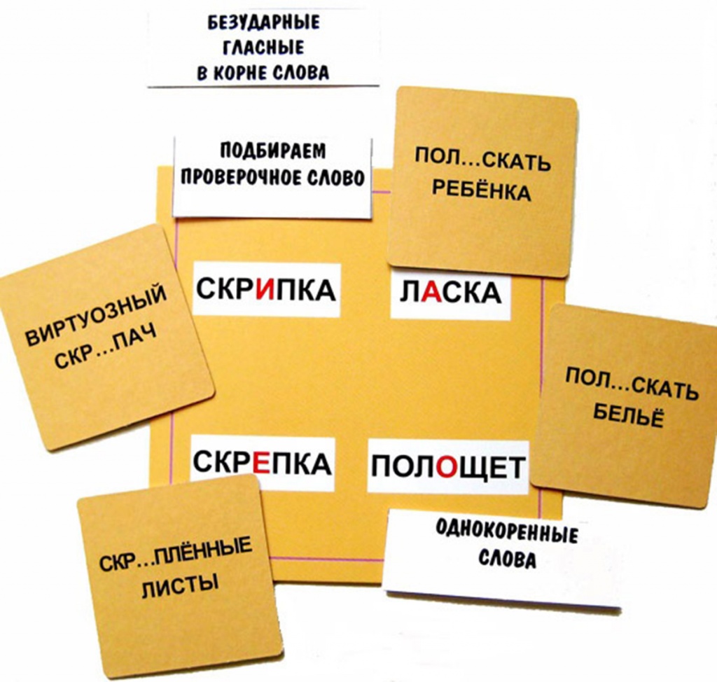 Орфографический этюд_карточки.jpg